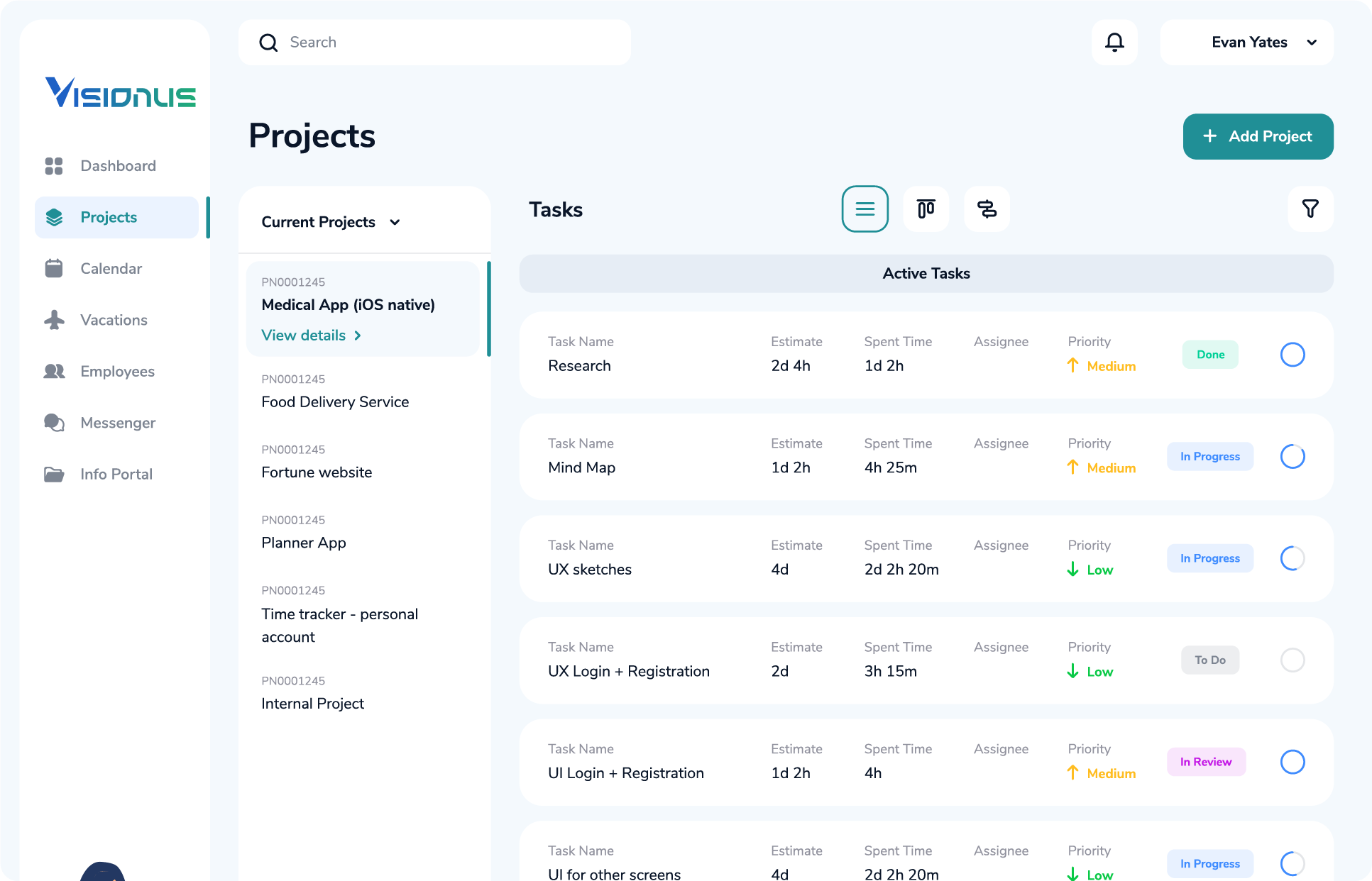 Project performance dashboard Visionus