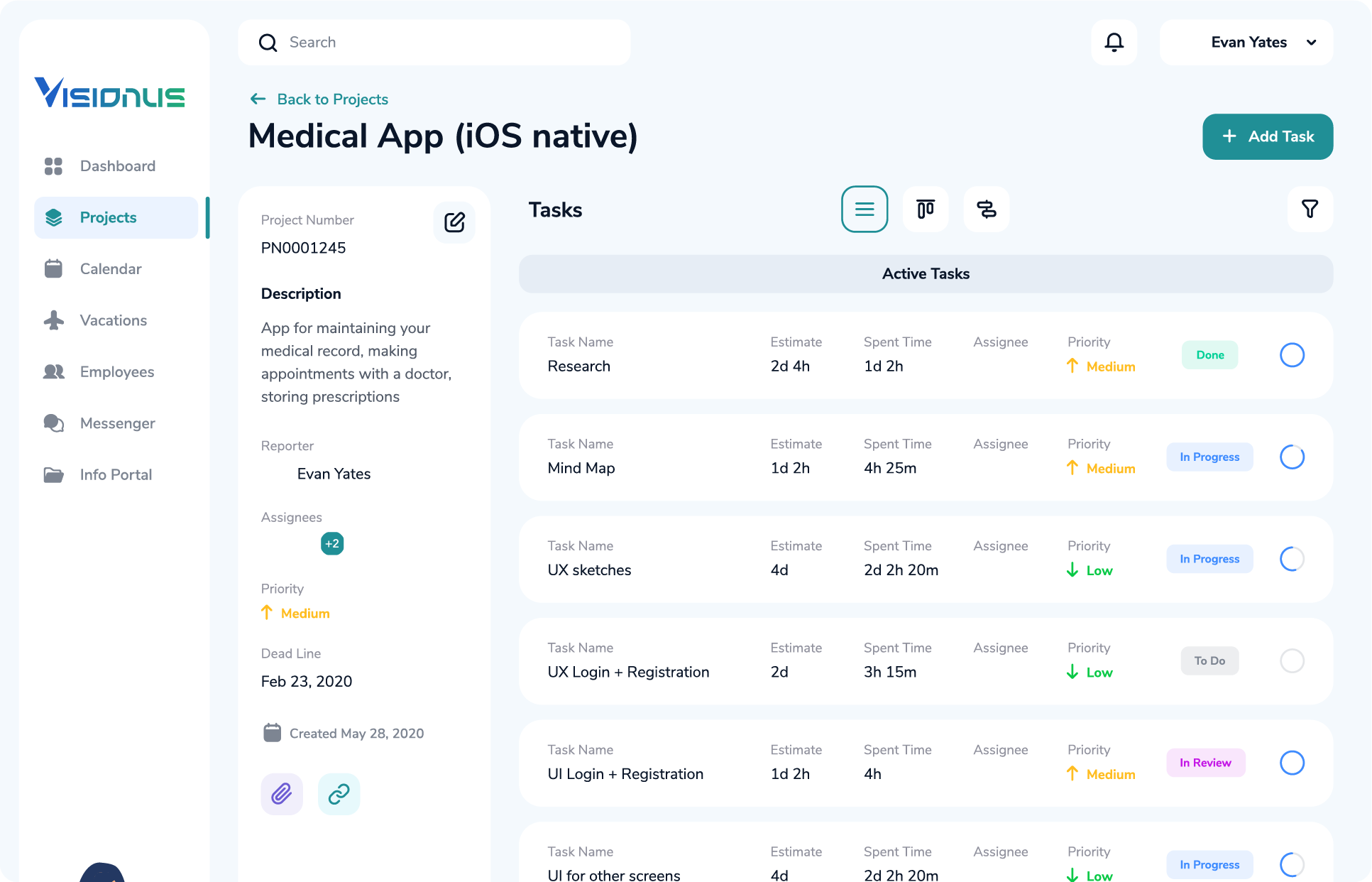 Project task overview dashboard Visionus