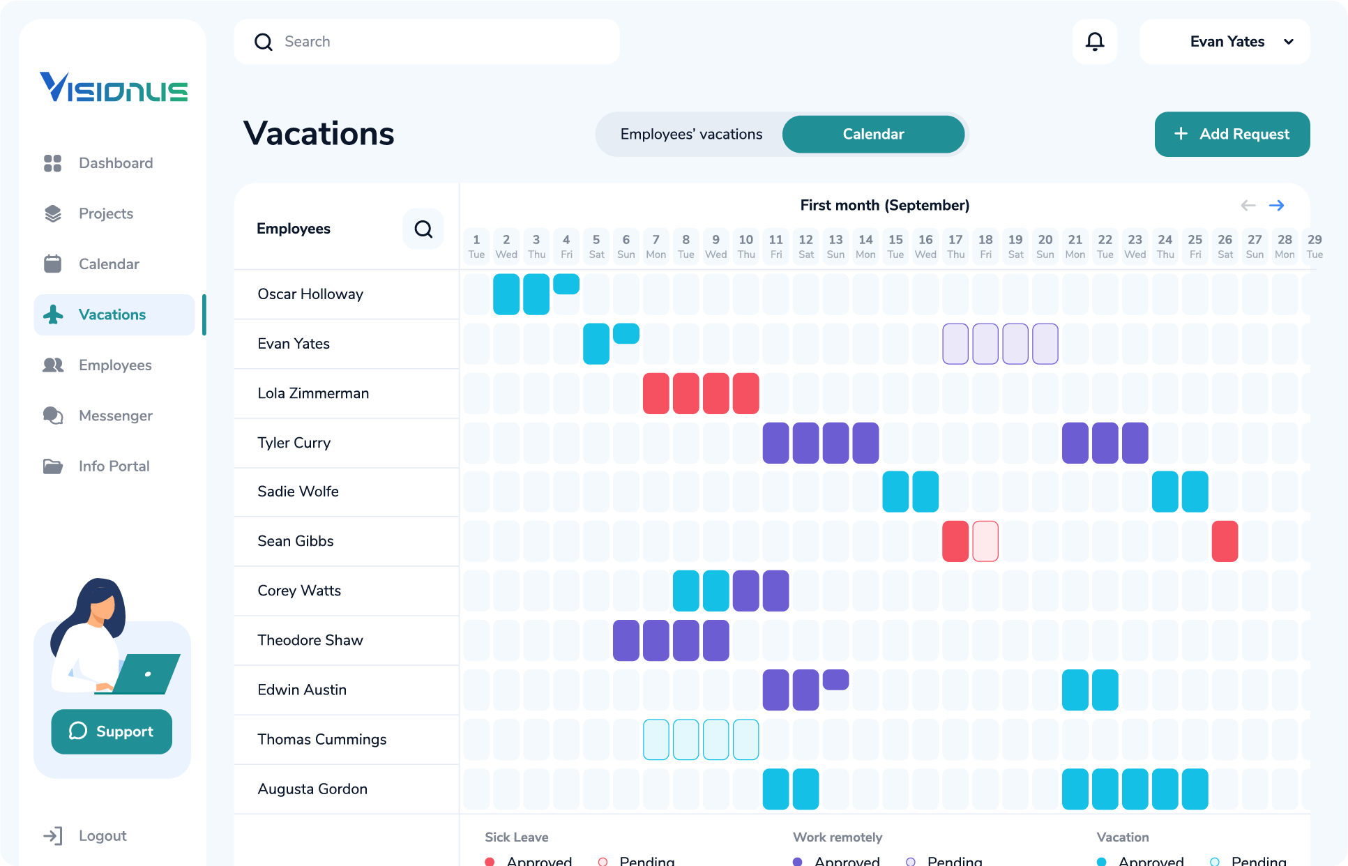 Detailed CRM business reporting and insights view