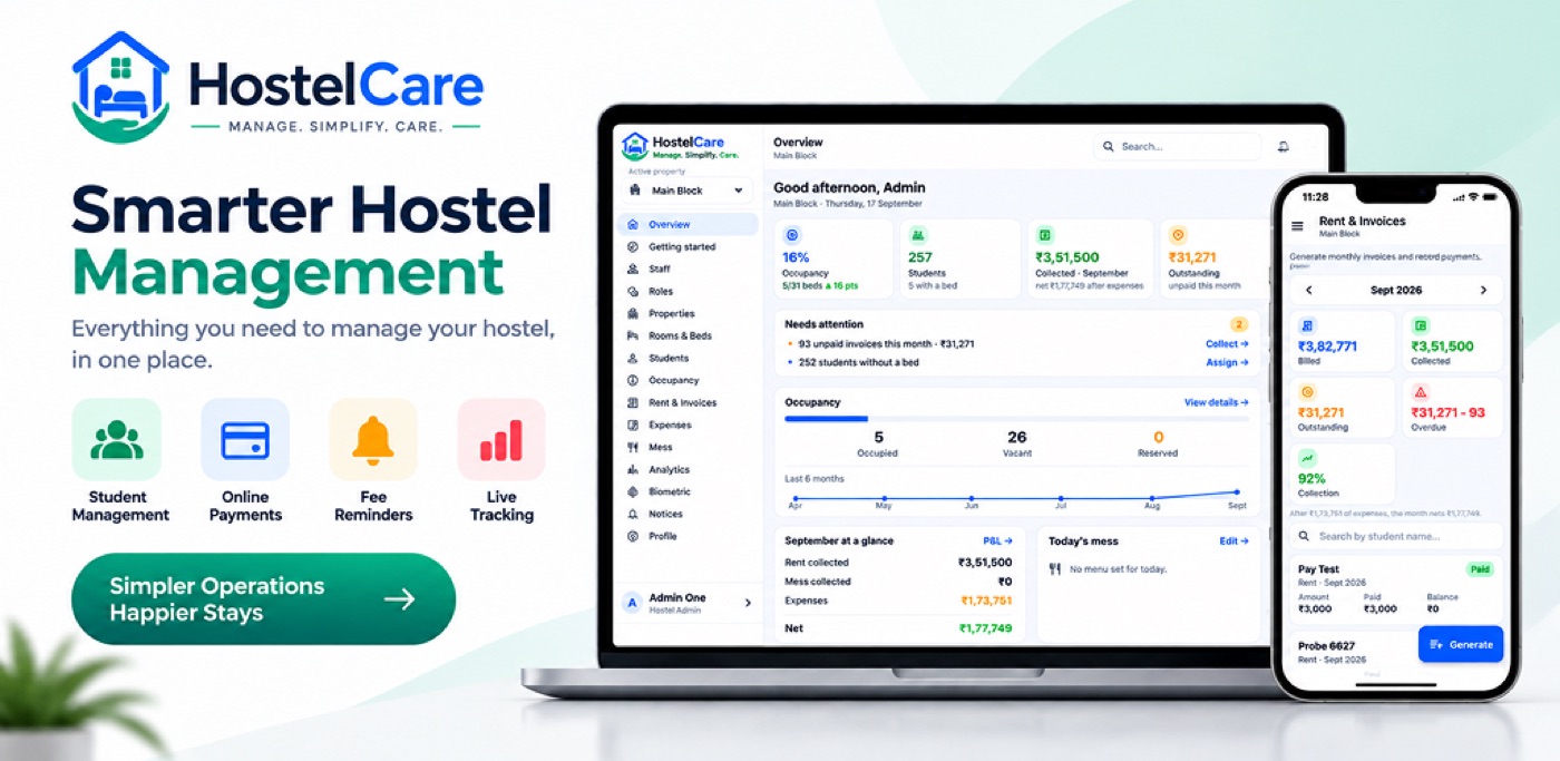 HostelCare product dashboard